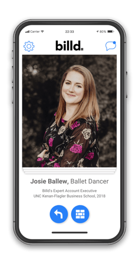 Josie Ballew, Ballet Dancer